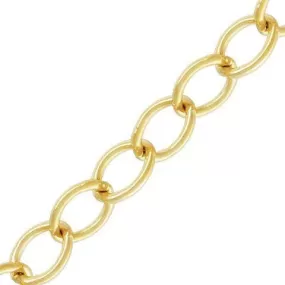 14K Gold Filled 4.7 x 5mm Cable Chain (1 foot) #10